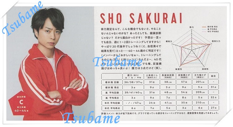 Tsubame' s Blog ♥ Sho Sakurai 櫻井翔♥: 嵐会報Vol. 86 ～ 20th 